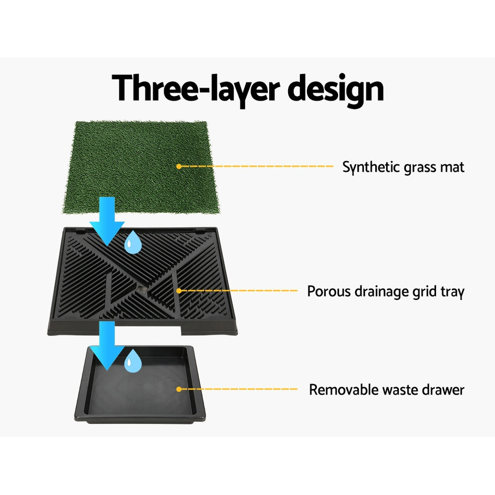Grass Potty Pad with Tray – 2 Mats